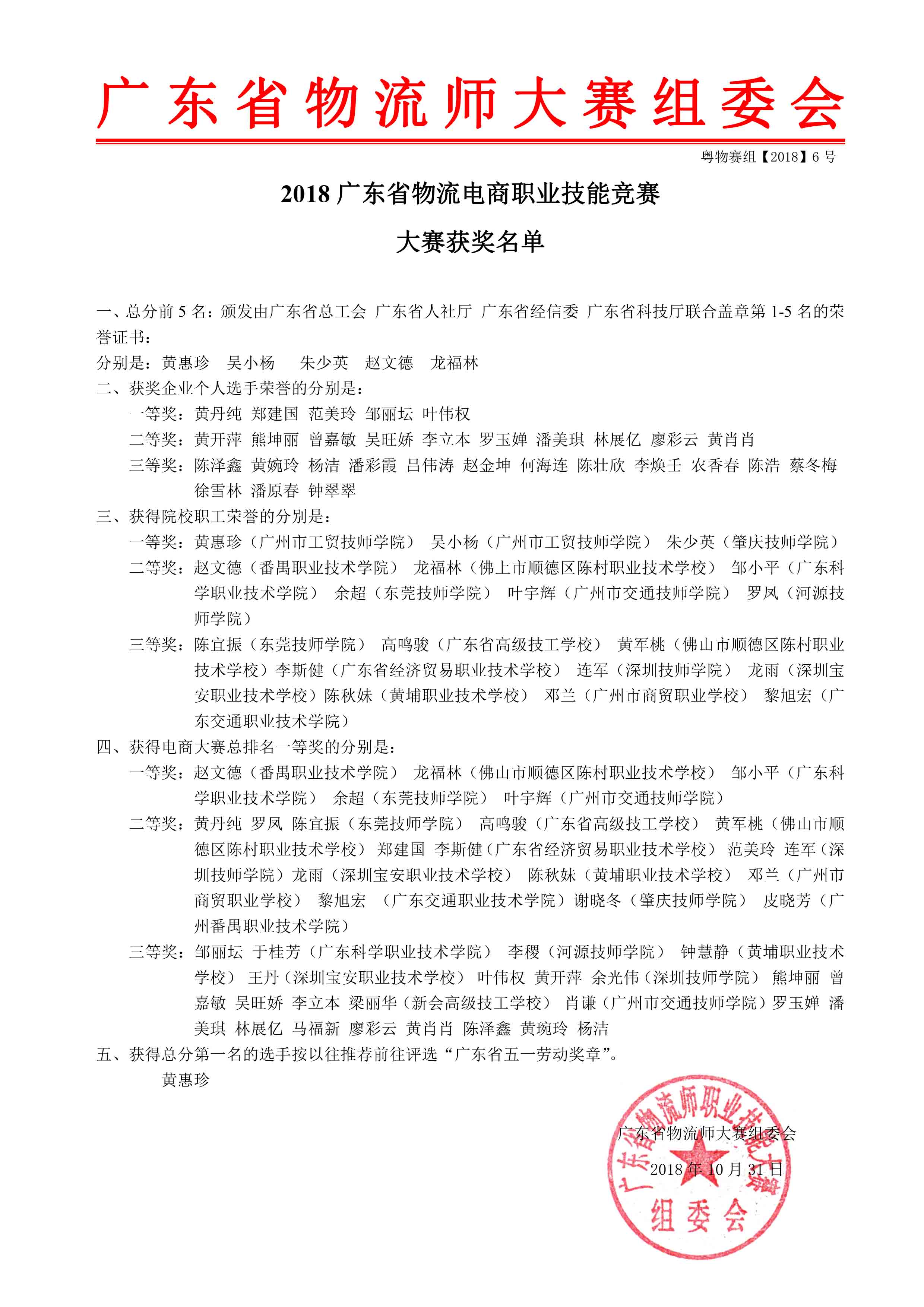 2018電商大賽獲獎(jiǎng)名單.jpg