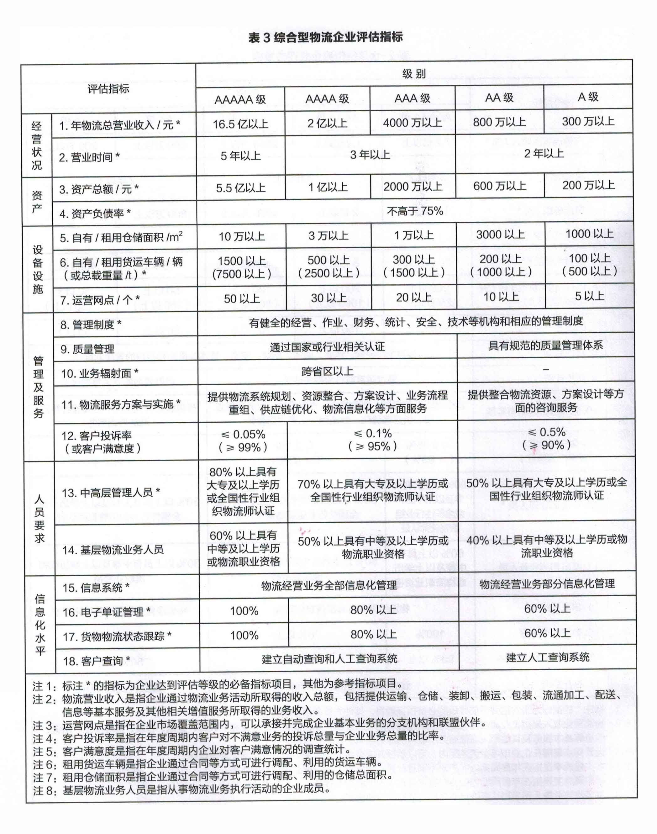 綜合.jpg