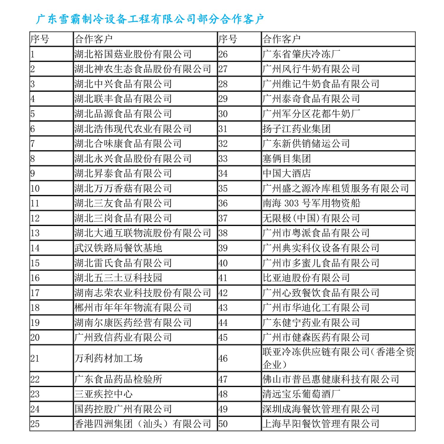廣東雪霸公司簡介2020年-9.jpg