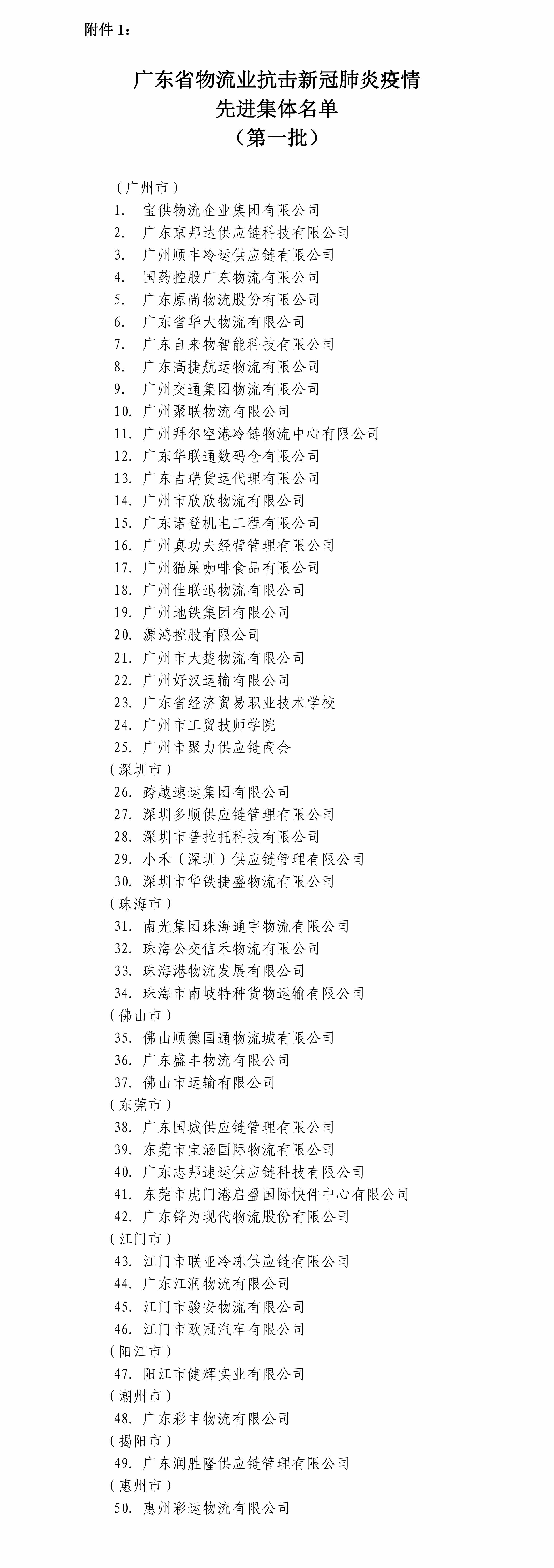 0_關于表彰廣東省物流行業抗擊新冠肺炎疫情先進集體和先進個人的決定（定稿）-2.jpg