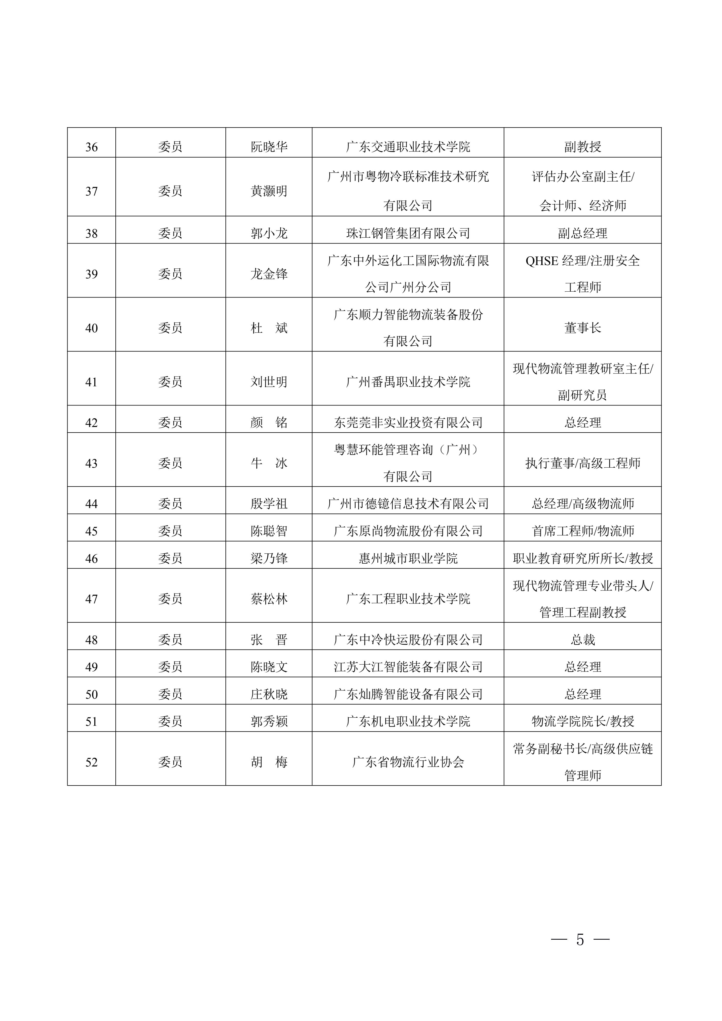 正-廣東省市場監督管理局關于成立廣東省物流標準化技術委員會（第三屆）的通告_04.jpg
