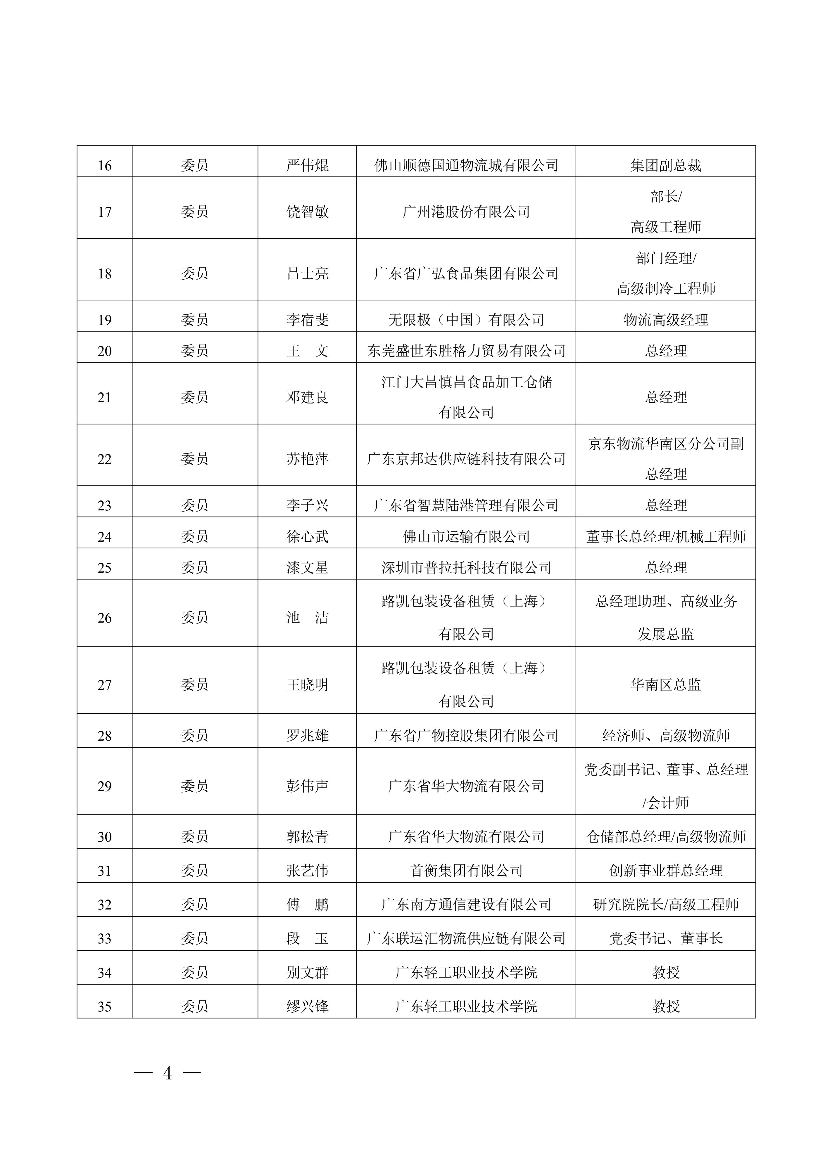 正-廣東省市場監督管理局關于成立廣東省物流標準化技術委員會（第三屆）的通告_03.jpg